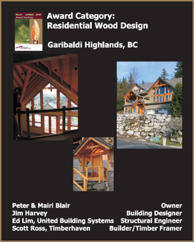 Garibaldi Highlands, BC